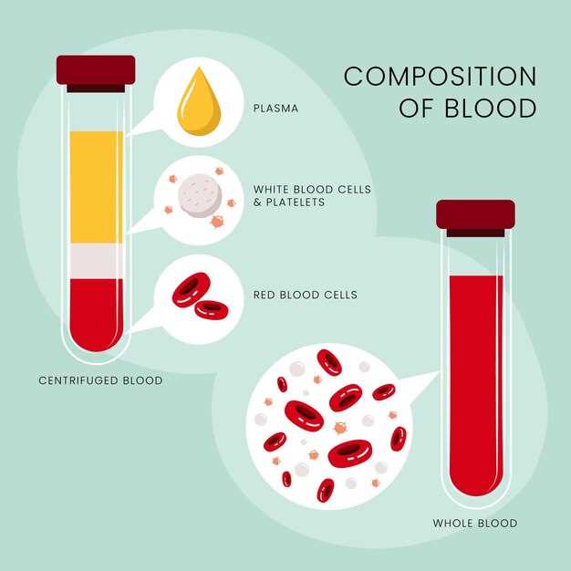 Потенциальные проблемы при переливании крови у людей с группой 3b